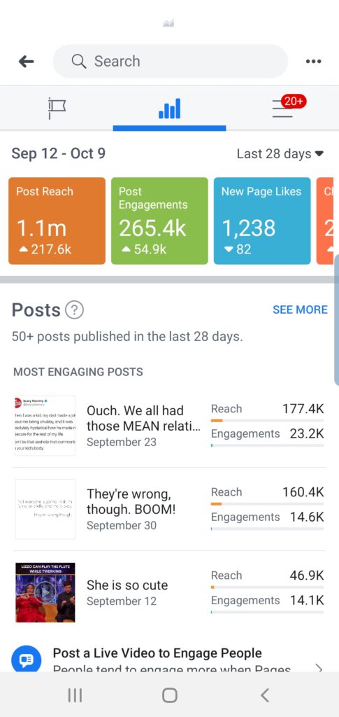 Check Our Recent Facebook Engagement :  Fat Community is Everything! (Updated 7.9.2020)